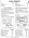  1963 Pontiac VIN and Body Identification Plate Information